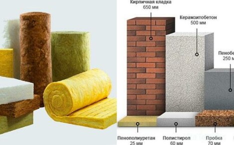 Lämmöneristemateriaalit, joihin asiakkaat ovat kohdistaneet