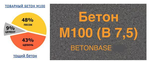 betoni М100