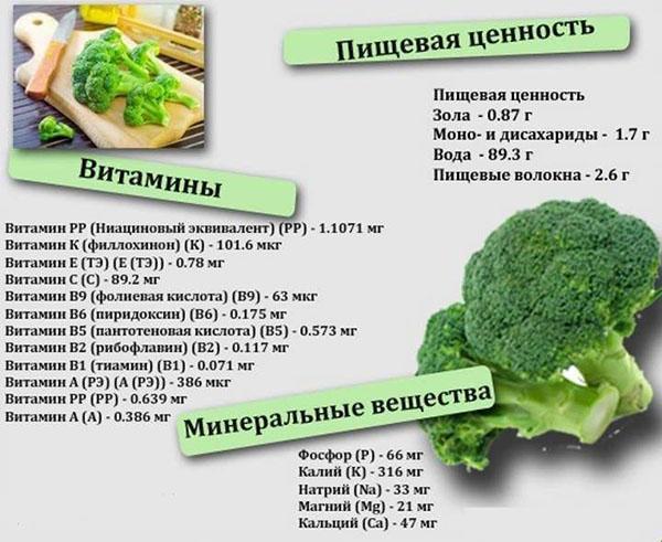 ravintoarvo, vitamiinit, kivennäisaineet