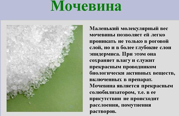 urea