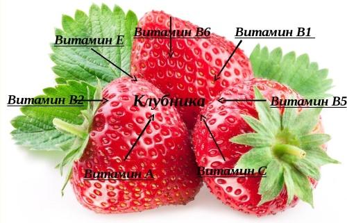 vitamiinit mansikoissa