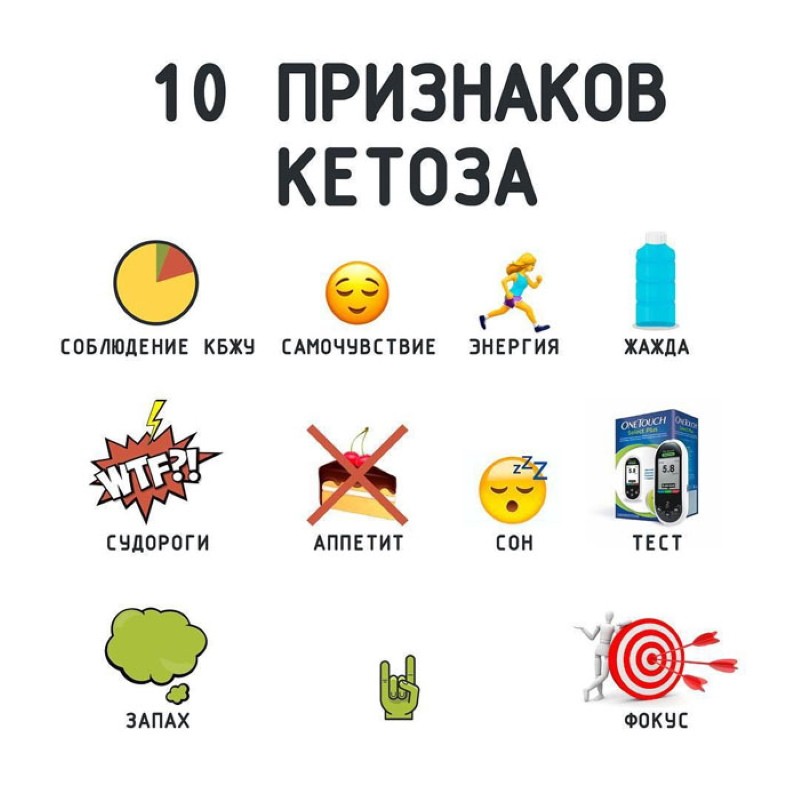 ketoosin merkit